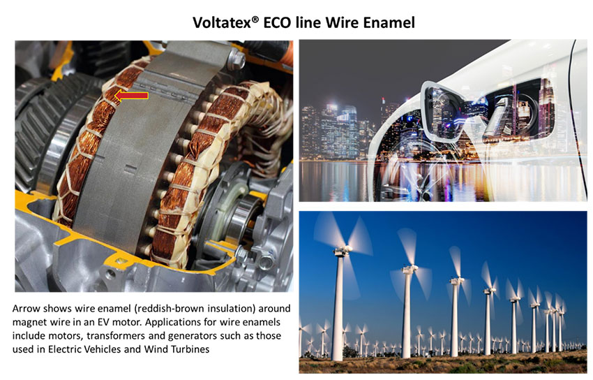 Voltatex® 7345 A ECO Wire Enamel