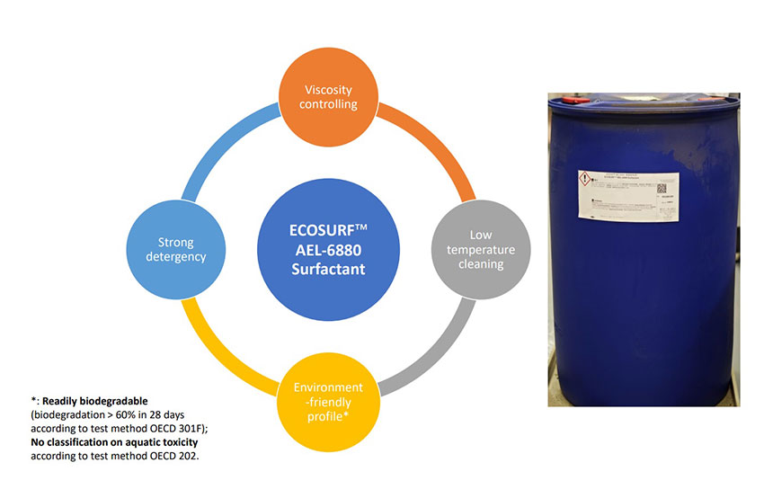 ECOSURF™ AEL-6880 Surfactant