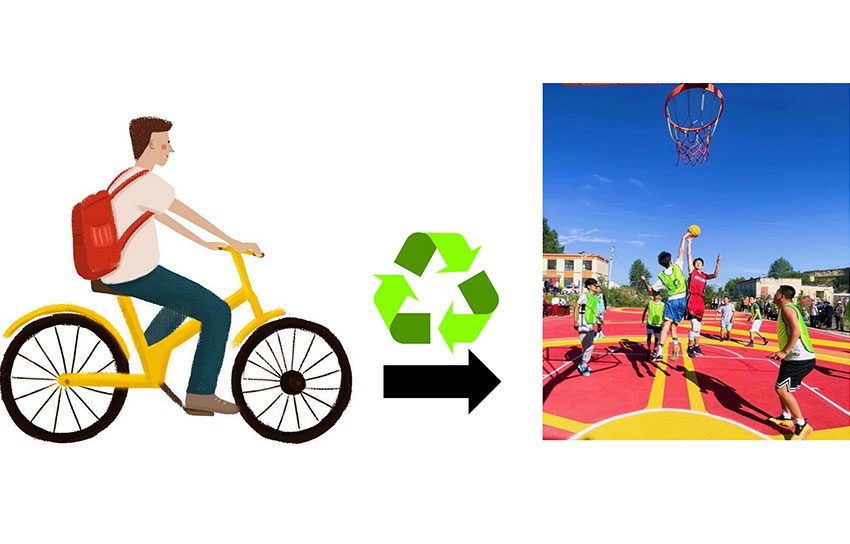 Driving circularity in Mobility with SPECFLEX(TM) CIR