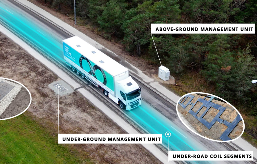 Wireless In-Road Charging for Electric Vehicles
