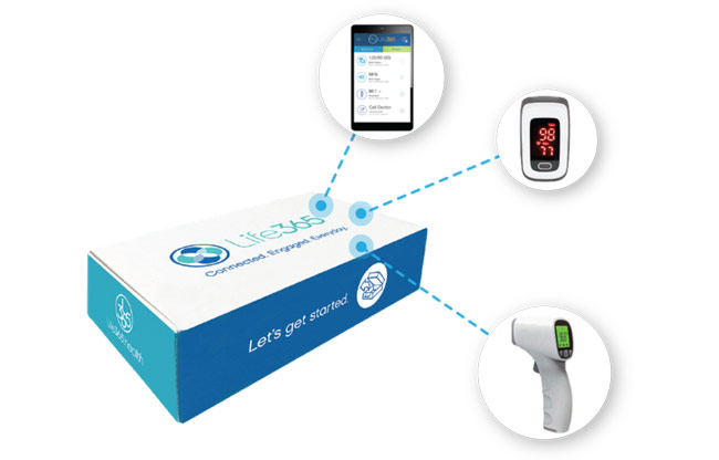 Life365 Virtual Care Platform